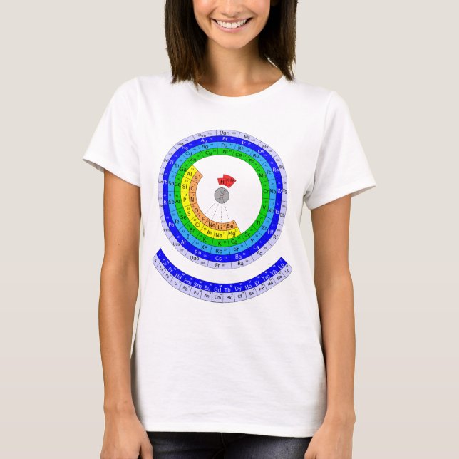 Circular Periodic table of elements T-Shirt (Front)