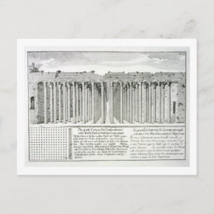 Cistern beneath the Hippodrome, Constantinople, Tu Postcard