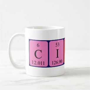 Citlali periodic table name mug