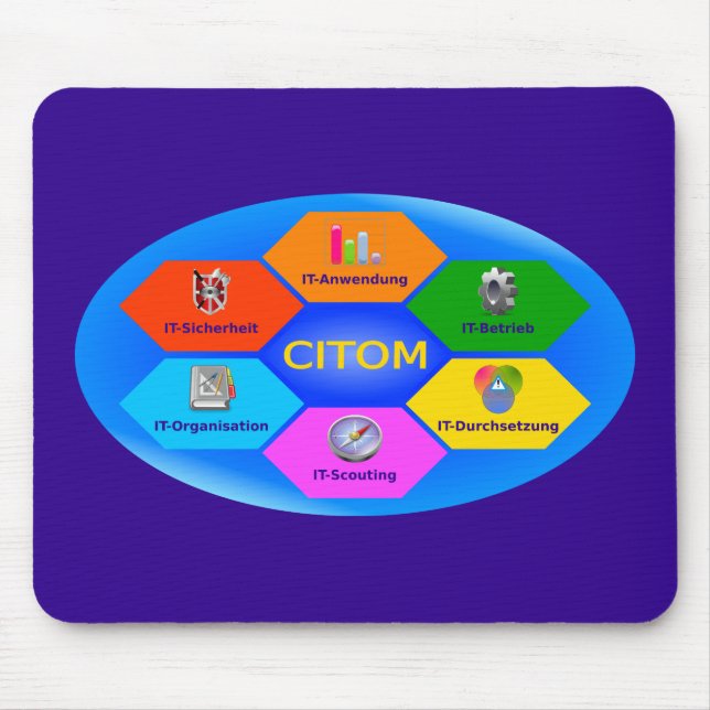 CITOMwoit Mouse Pad (Front)