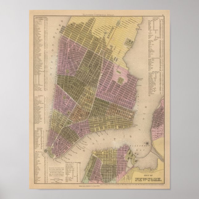City of New York Poster (Front)