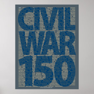 Civil War 150th Anniversary Battle Art Poster