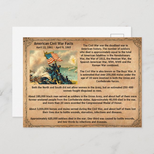 Civil War Postcard with Interesting Facts (Front/Back)