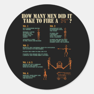 Civil War Reenactment American History Reenactor  Classic Round Sticker