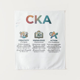 CKA – Creativity Knowledge Action | Inspirational  Tapestry
