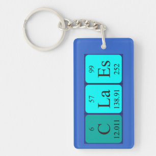 Claes periodic table name keyring
