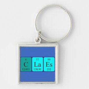 Claes periodic table name keyring