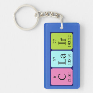 Clair periodic table name keyring