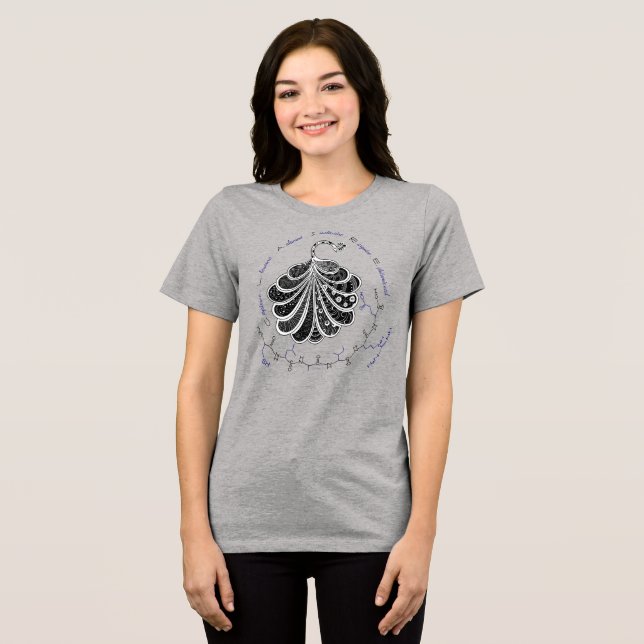 CLAIRE peptide, peacock w/ custom text, light  Tri-Blend Shirt (Front Full)