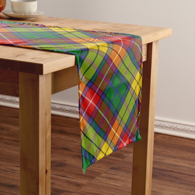 Clan Buchanan Tartan Long Table Runner (In Situ)