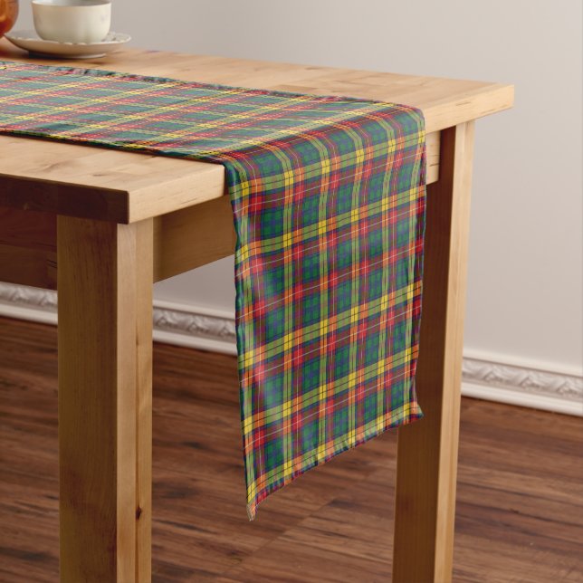 Clan Buchanan Tartan Plaid Pattern Short Table Runner (In Situ)