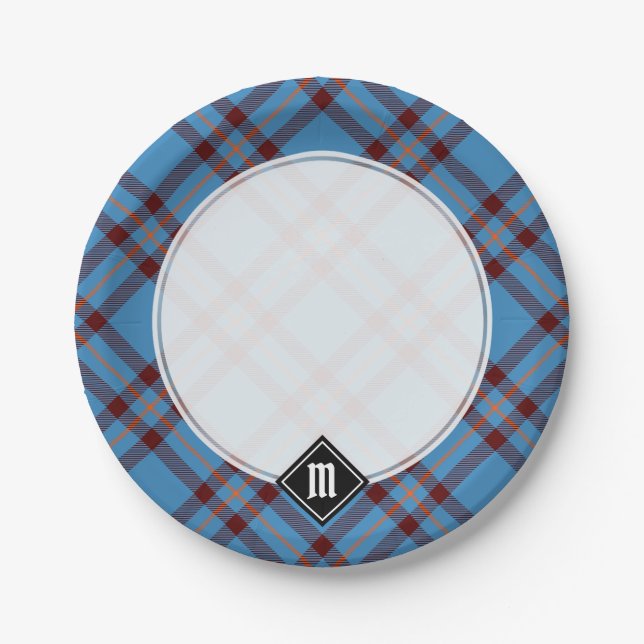 Clan Elliot Ancient Tartan Paper Plates (Front)