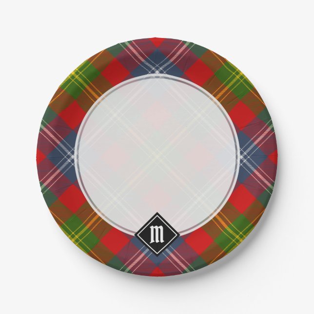 Clan Forrester Tartan Paper Plate (Front)