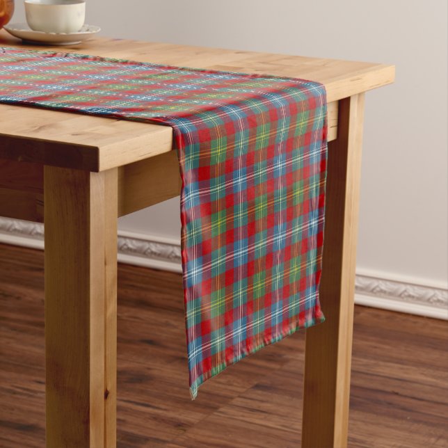 Clan Foster Light Blue and Red Scottish Tartan Short Table Runner (In Situ)
