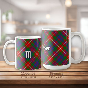 Clan Fraser of Lovat Tartan Coffee Mug