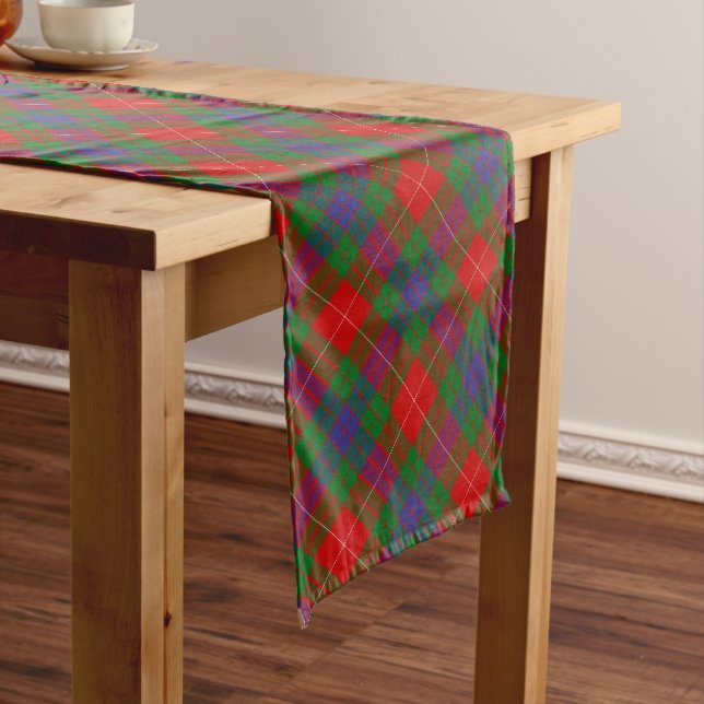 Clan Fraser Tartan Table Runner (In Situ)
