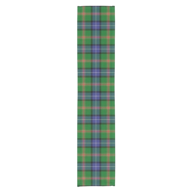 Clan Jones Tartan Short Table Runner (Front)