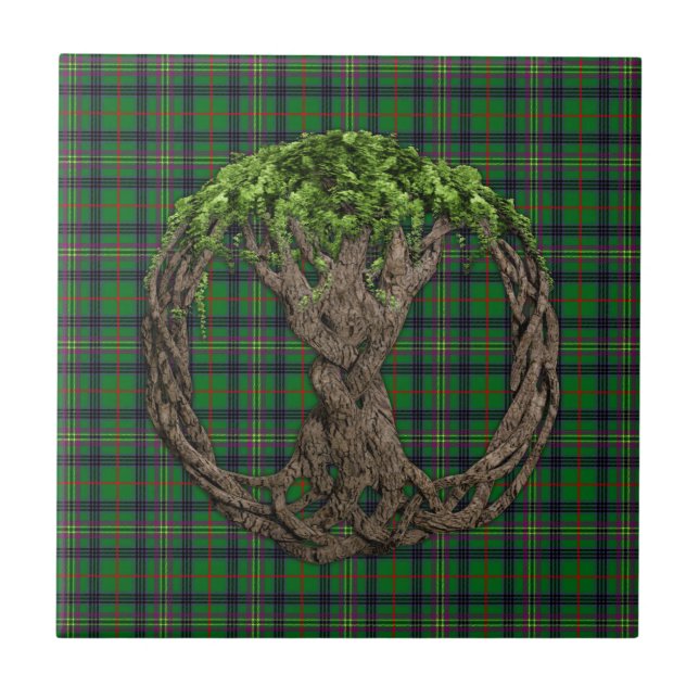 Clan Kennedy Tartan And Celtic Tree Of Life Tile (Front)