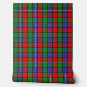 Clan Kilgour Tartan Wallpaper