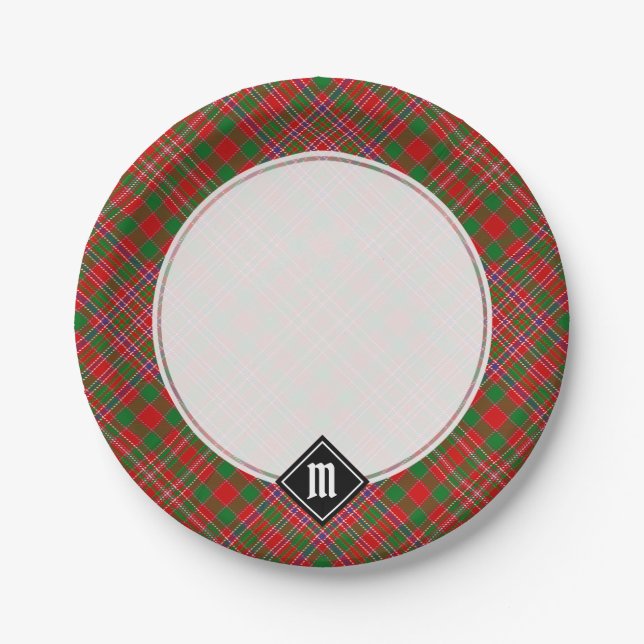 Clan MacAlister Tartan Paper Plates (Front)