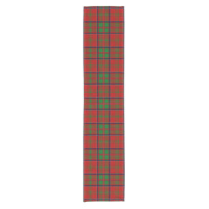 Clan MacDonald Of Glencoe Tartan Short Table Runner