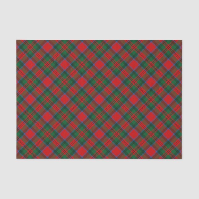 Clan MacDuff Tartan Tissue Paper (Front)