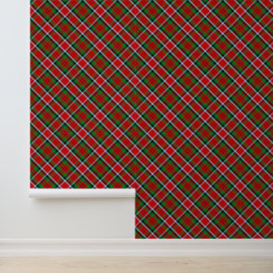 Clan MacDuff Tartan Wallpaper