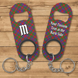 Clan MacGowan Tartan