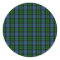 Clan MacKay Tartan