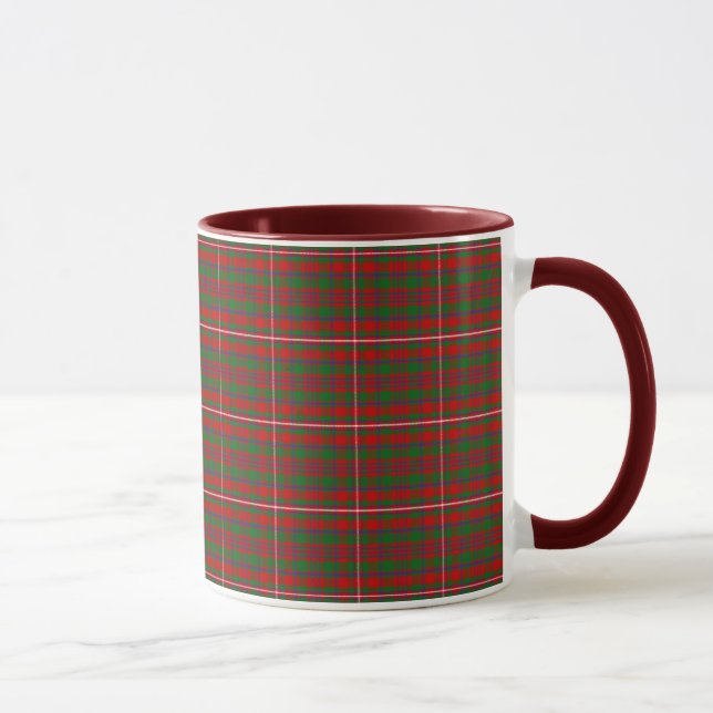 Clan MacKinnon Tartan Mug (Right)