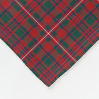 Clan MacKinnon Tartan Vintage Scottish Plaid