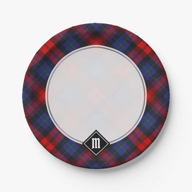 Clan MacLachlan Tartan Paper Plate (Front)