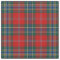Clan MacLean of Duart Tartan