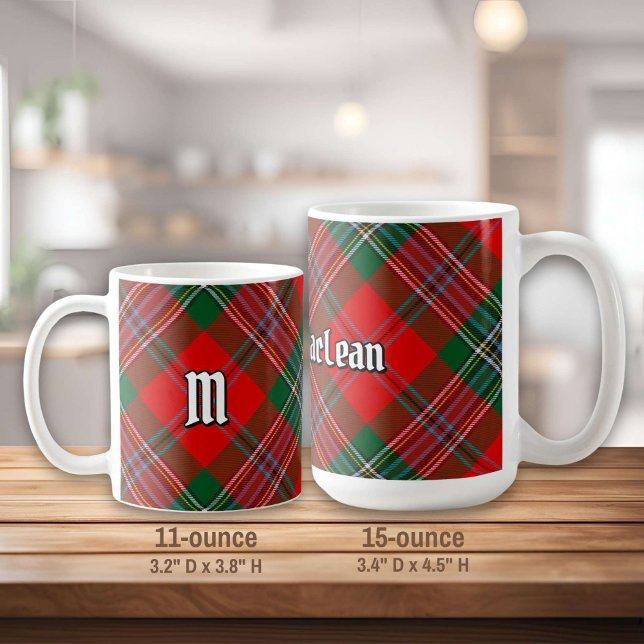 Clan MacLean Tartan Coffee Mug (Creator Uploaded)