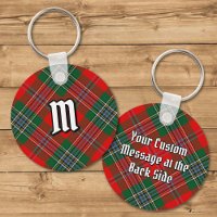 Clan MacLean Tartan