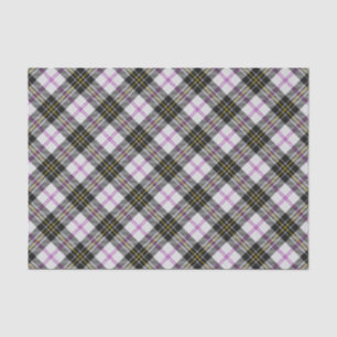 Clan MacPherson Dress Tartan Tissue Paper