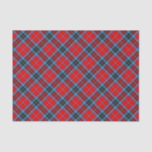 Clan MacTavish Tartan Tissue Paper (Front)