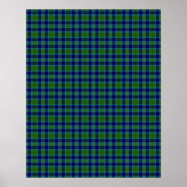Clan Miller Tartan Poster (Front)