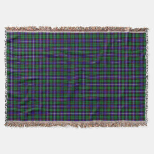 Clan Mitchell Tartan Throw Blanket