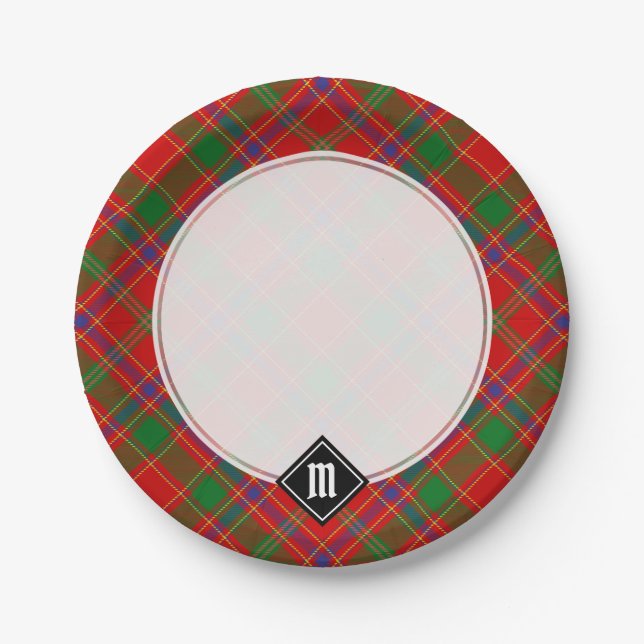 Clan Munro Tartan Paper Plate (Front)