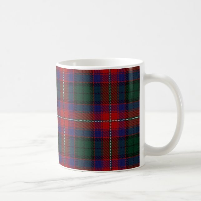 Clan Rattray Red Green Tartan Scottish Coffee Mug (Right)