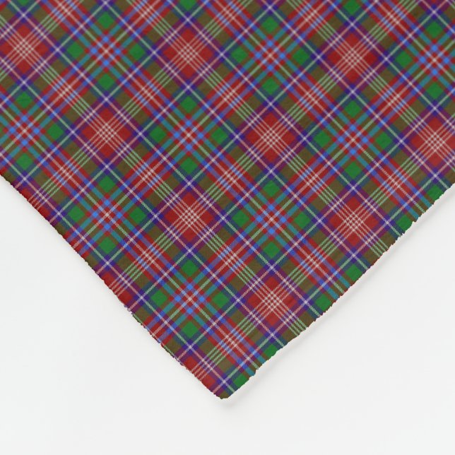 Clan Ritchie Tartan Fleece Blanket (Corner)