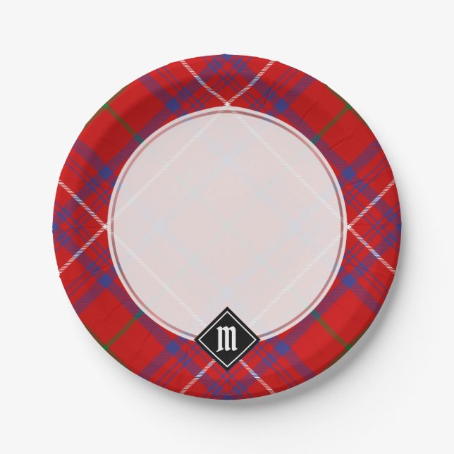 Clan Rose Tartan Paper Plate (Front)