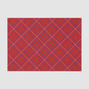 Clan Rose Tartan Tissue Paper