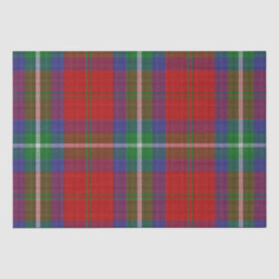 Clan Ruthven Tartan Tissue Paper