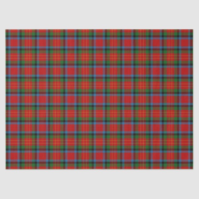 Clan Sturrock Tartan Tissue Paper (Front)