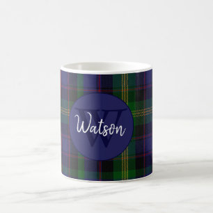 Clan Watson Monogrammed Coffee Mug