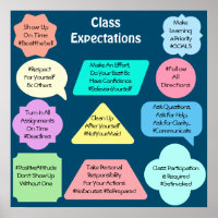 Class Expectations Poster