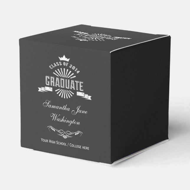 Class of 2014 Chalkboard Graduation Favour Box (Back Side)