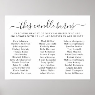 Class Reunion Memorial Classmate Names Candle Sign